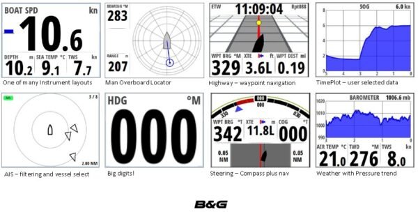 Triton² Digital Display - Image 2